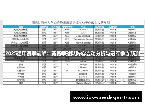 2025德甲赛季前瞻:新赛季球队阵容变动分析与冠军争夺预测 2025德甲赛季前瞻:新赛季球队阵容变动分析与冠军争夺预测