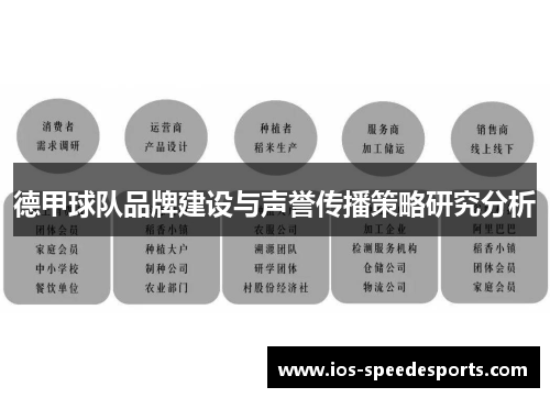 德甲球队品牌建设与声誉传播策略研究分析 德甲球队品牌建设与声誉传播策略研究分析