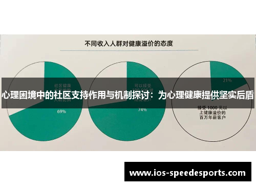 心理困境中的社区支持作用与机制探讨:为心理健康提供坚实后盾 心理困境中的社区支持作用与机制探讨:为心理健康提供坚实后盾