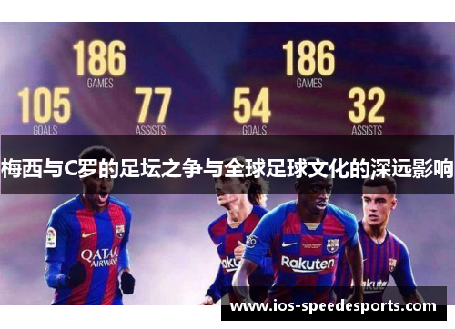 梅西与C罗的足坛之争与全球足球文化的深远影响 梅西与C罗的足坛之争与全球足球文化的深远影响