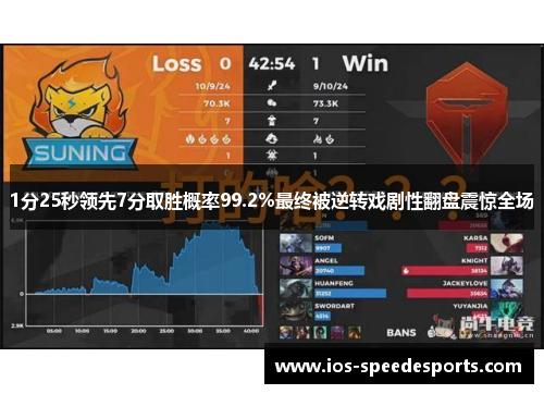 1分25秒领先7分取胜概率99.2%最终被逆转戏剧性翻盘震惊全场 1分25秒领先7分取胜概率99.2%最终被逆转戏剧性翻盘震惊全场