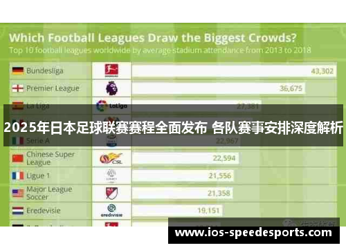2025年日本足球联赛赛程全面发布 各队赛事安排深度解析 2025年日本足球联赛赛程全面发布 各队赛事安排深度解析