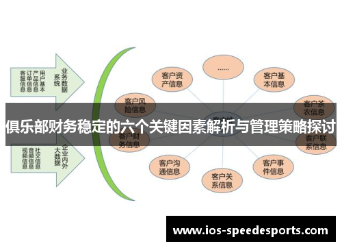俱乐部财务稳定的六个关键因素解析与管理策略探讨 俱乐部财务稳定的六个关键因素解析与管理策略探讨