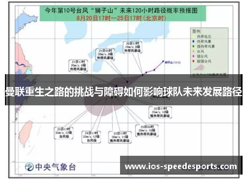 曼联重生之路的挑战与障碍如何影响球队未来发展路径 曼联重生之路的挑战与障碍如何影响球队未来发展路径