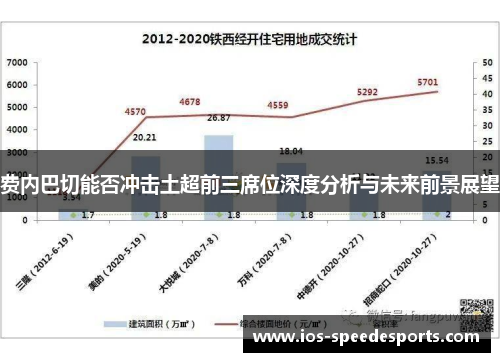 费内巴切能否冲击土超前三席位深度分析与未来前景展望 费内巴切能否冲击土超前三席位深度分析与未来前景展望