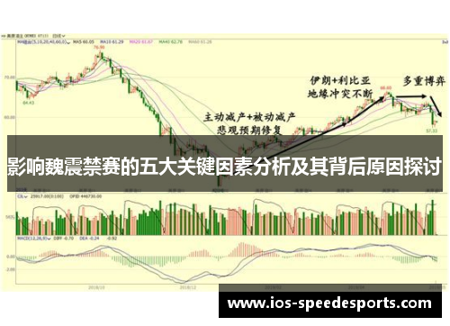 影响魏震禁赛的五大关键因素分析及其背后原因探讨