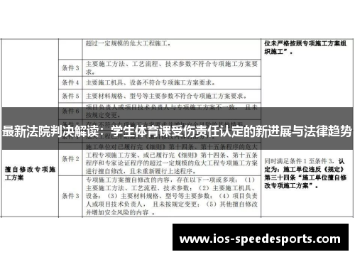 最新法院判决解读:学生体育课受伤责任认定的新进展与法律趋势 最新法院判决解读:学生体育课受伤责任认定的新进展与法律趋势