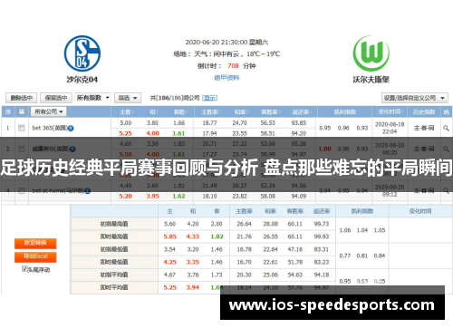 足球历史经典平局赛事回顾与分析 盘点那些难忘的平局瞬间 足球历史经典平局赛事回顾与分析 盘点那些难忘的平局瞬间