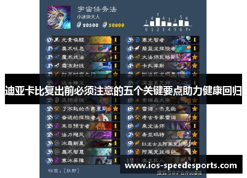 迪亚卡比复出前必须注意的五个关键要点助力健康回归 迪亚卡比复出前必须注意的五个关键要点助力健康回归