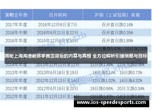 揭秘上海海港新赛季首签背后的内幕与真相 全方位解析引援策略与目标