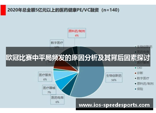 欧冠比赛中平局频发的原因分析及其背后因素探讨 欧冠比赛中平局频发的原因分析及其背后因素探讨