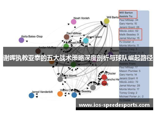 谢晖执教亚泰的五大战术策略深度剖析与球队崛起路径 谢晖执教亚泰的五大战术策略深度剖析与球队崛起路径