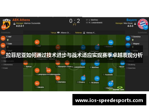 拉菲尼亚如何通过技术进步与战术适应实现赛季卓越表现分析