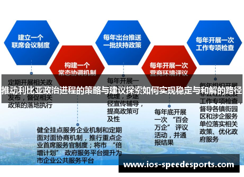 推动利比亚政治进程的策略与建议探索如何实现稳定与和解的路径 推动利比亚政治进程的策略与建议探索如何实现稳定与和解的路径