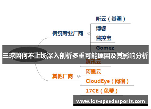 三球因何不上场深入剖析多重可能原因及其影响分析 三球因何不上场深入剖析多重可能原因及其影响分析