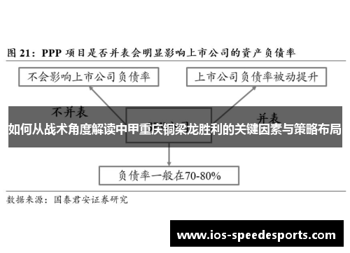 如何从战术角度解读中甲重庆铜梁龙胜利的关键因素与策略布局 如何从战术角度解读中甲重庆铜梁龙胜利的关键因素与策略布局