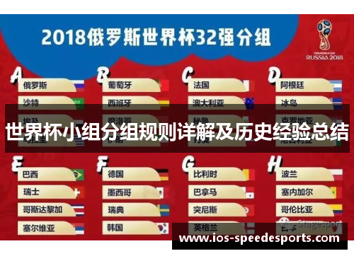 世界杯小组分组规则详解及历史经验总结 世界杯小组分组规则详解及历史经验总结