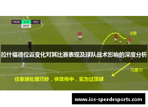 拉什福德位置变化对其比赛表现及球队战术影响的深度分析 拉什福德位置变化对其比赛表现及球队战术影响的深度分析