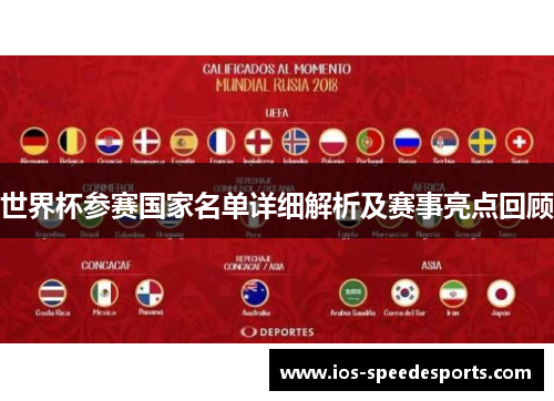 世界杯参赛国家名单详细解析及赛事亮点回顾 世界杯参赛国家名单详细解析及赛事亮点回顾