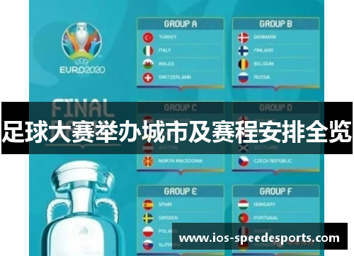 足球大赛举办城市及赛程安排全览 足球大赛举办城市及赛程安排全览