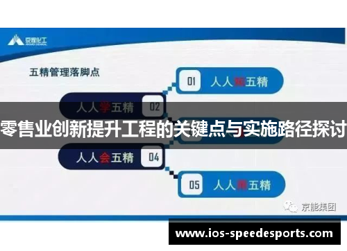 零售业创新提升工程的关键点与实施路径探讨 零售业创新提升工程的关键点与实施路径探讨