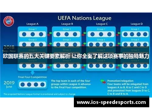 欧国联赛的五大关键要素解析 让你全面了解这项赛事的独特魅力 欧国联赛的五大关键要素解析 让你全面了解这项赛事的独特魅力