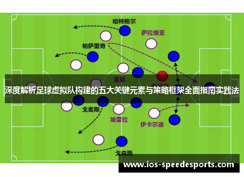深度解析足球虚拟队构建的五大关键元素与策略框架全面指南实践法